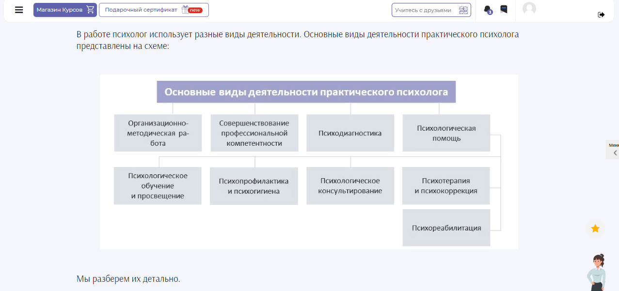 Как проходит обучение